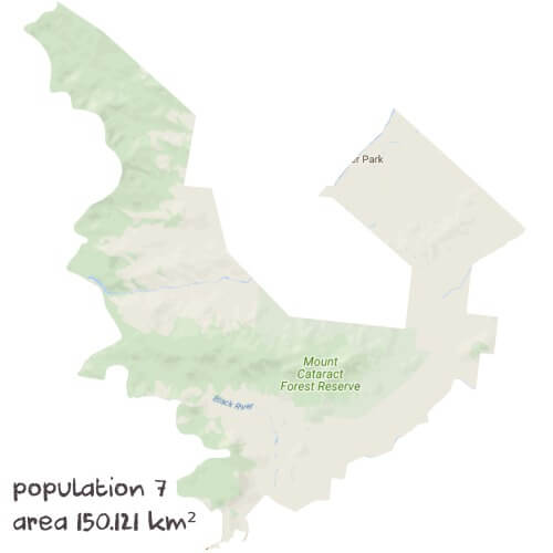 Biology Tutoring Near Me